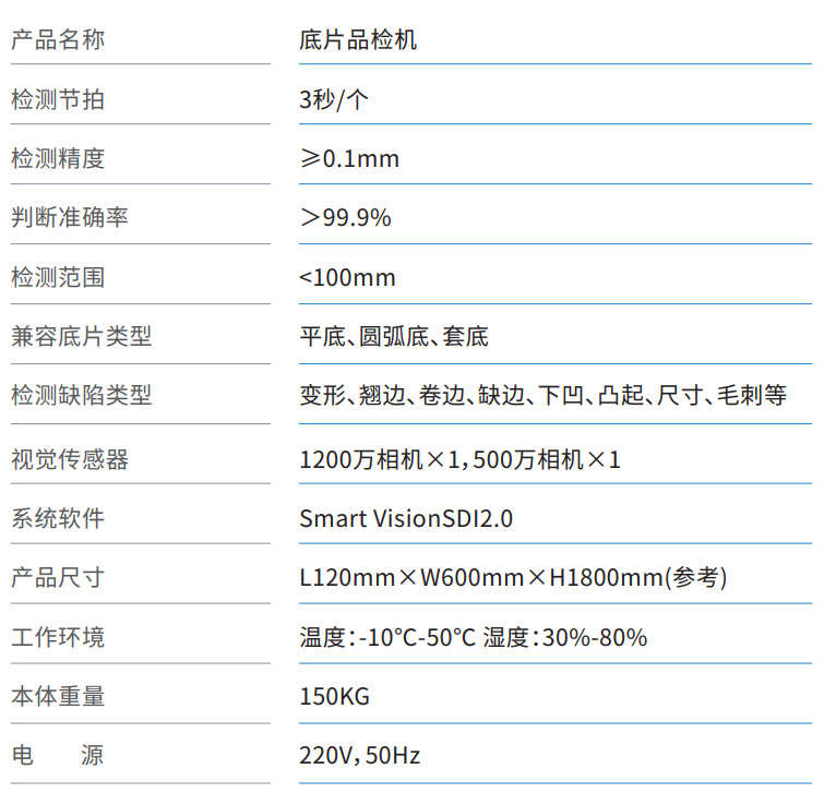 底片品檢機(jī)參數(shù).png